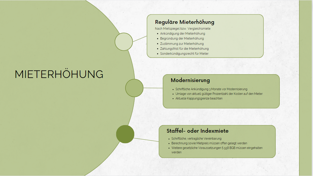 Welche Arten der Mieterhöhung gibt es?