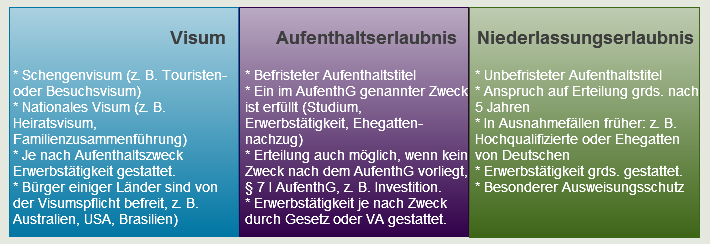 Deutsche botschaft pakistan eheschließung Deutsche botschaft pakistan eheschließung